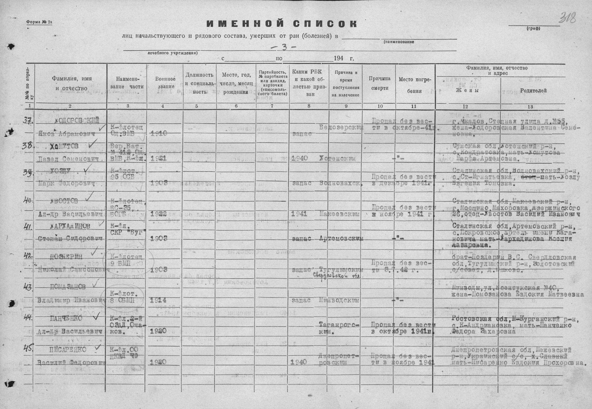 Списки погибшего экипажа. Образец заполнения список экипажа. Списки по экипажам. Список экипажа с 1. Список экипажа шаблон.